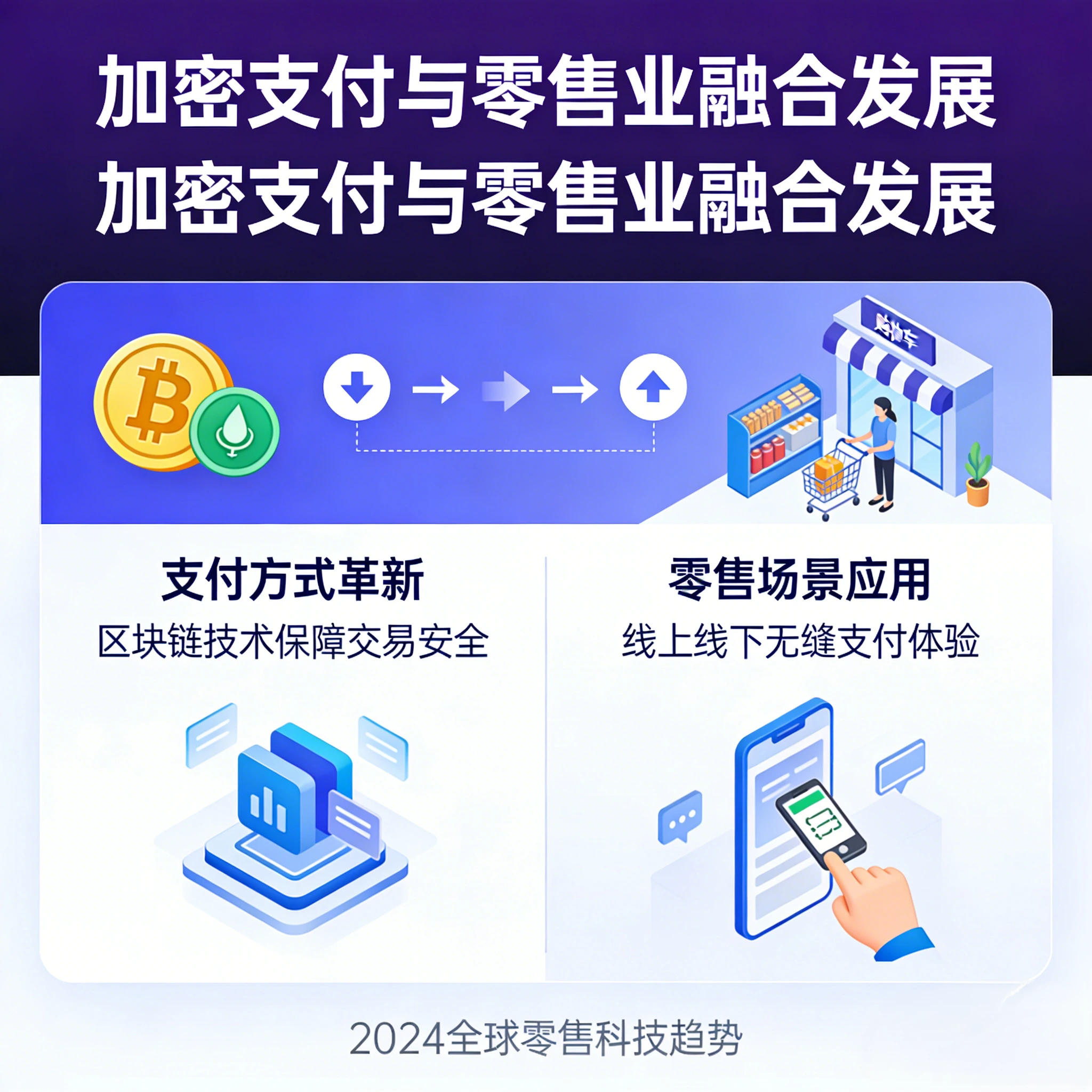 Pandacryptopay为零售企业加密货币资金管理提供服务